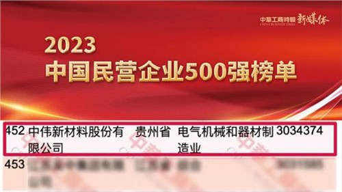 貴州兩家上榜企業(yè)之一！中偉股份首次躋身民營企業(yè)500強(qiáng)